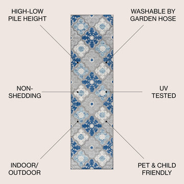 Cassis Ornate Ogee Trellis High-low Indoor/outdoor Area Rug